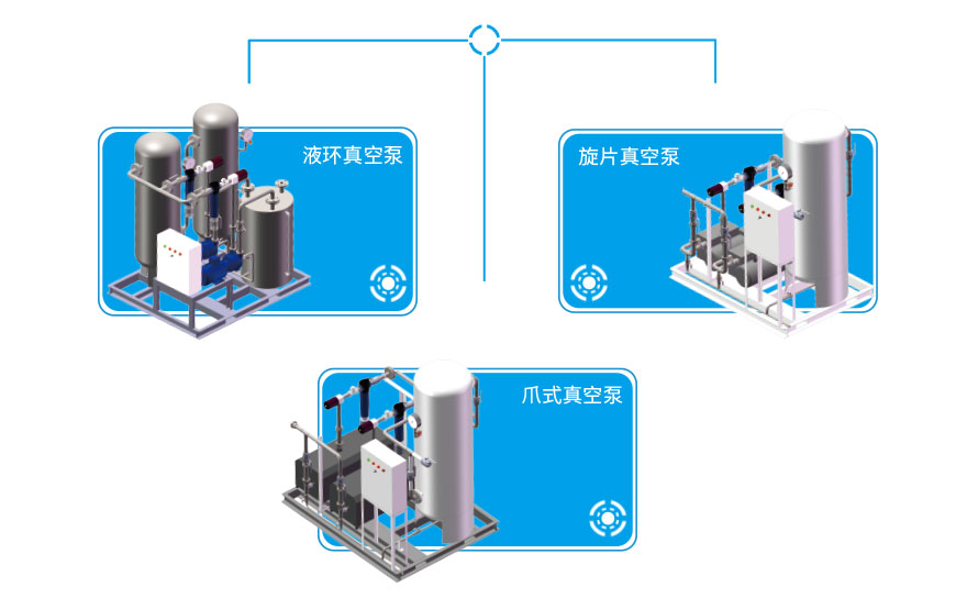 醫(yī)用中心吸引配圖.jpg