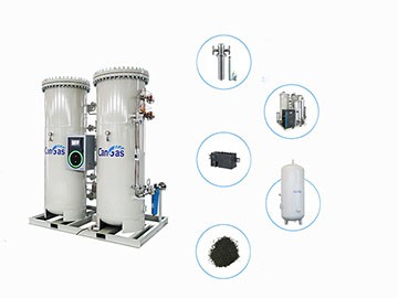 PSA制氮機(jī)有哪些可選配件